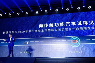 深度挖掘用戶服務 長城汽車攜手八大科技巨頭，共筑智慧生態聯盟新篇章